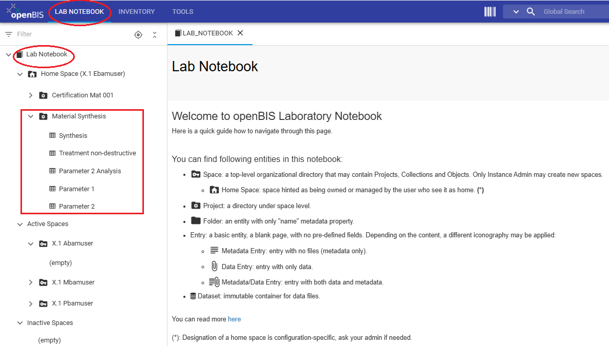 Overview representation of the Material Synthesis research project in the Lab Notebook